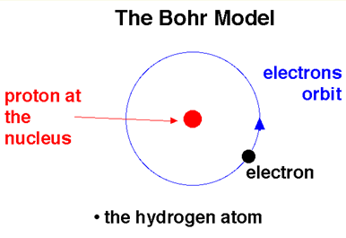 picture_-_hydrogen_2.PNG